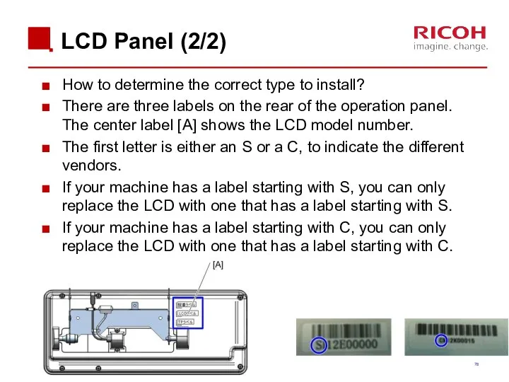 LCD Panel (2/2) How to determine the correct type to