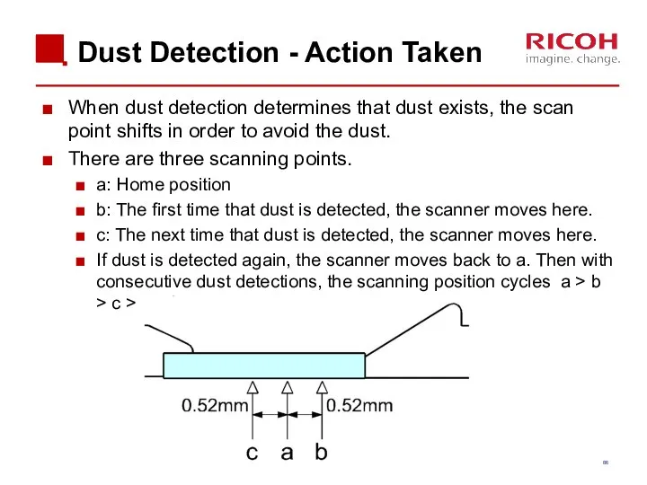 Dust Detection - Action Taken When dust detection determines that