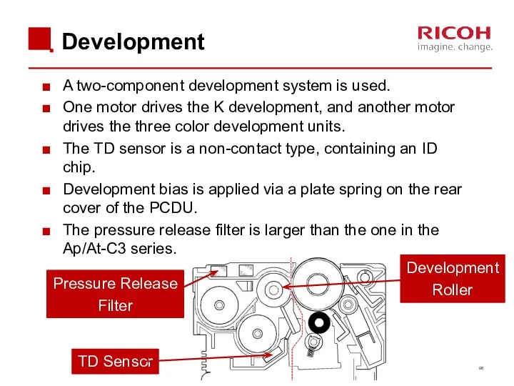 Development A two-component development system is used. One motor drives