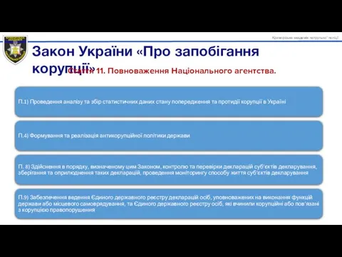 Стаття 11. Повноваження Національного агентства.