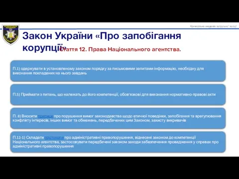 Стаття 12. Права Національного агентства.