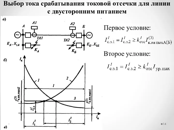 Выбор тока срабатывания токовой отсечки для линии с двусторонним питанием Первое условие: Второе условие: