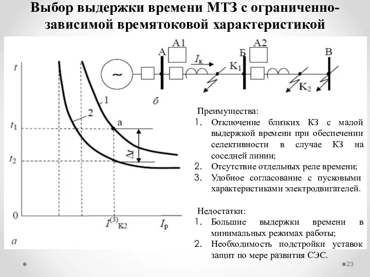 Выбор выдержки времени МТЗ с ограниченно-зависимой времятоковой характеристикой Преимущества: Отключение