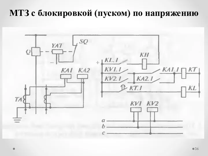 МТЗ с блокировкой (пуском) по напряжению