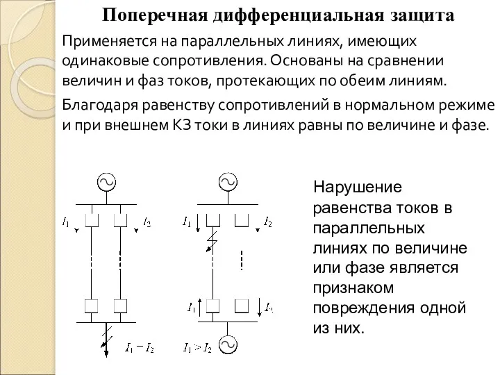 Нарушение равенства токов в параллельных линиях по величине или фазе