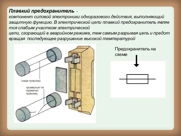 Плавкий предохранитель - компонент силовой электроники одноразового действия, выполняющий защитную