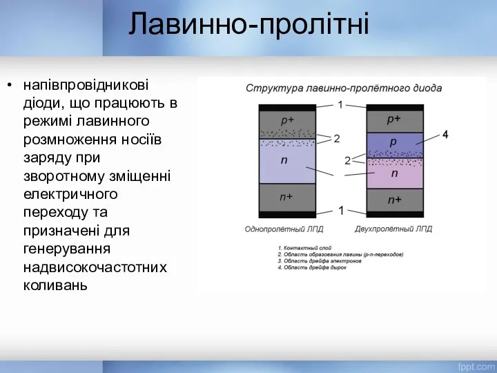 Лавинно-пролітні напівпровідникові діоди, що працюють в режимі лавинного розмноження носіїв