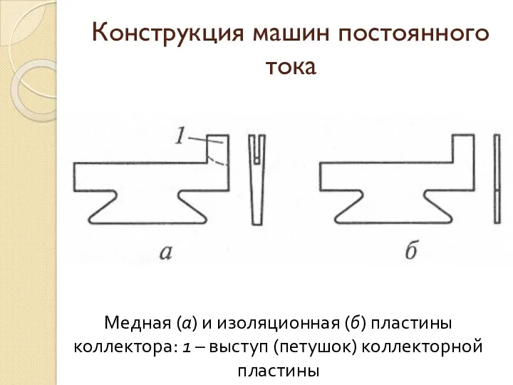Конструкция машин постоянного тока Медная (а) и изоляционная (б) пластины