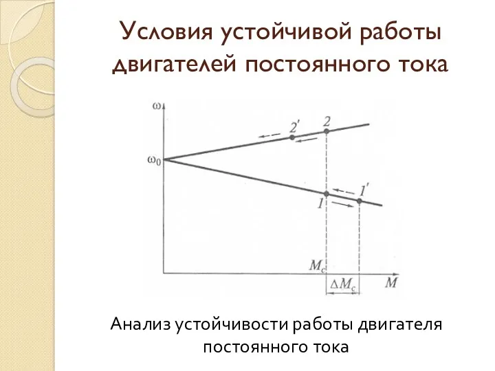 Условия устойчивой работы двигателей постоянного тока Анализ устойчивости работы двигателя постоянного тока