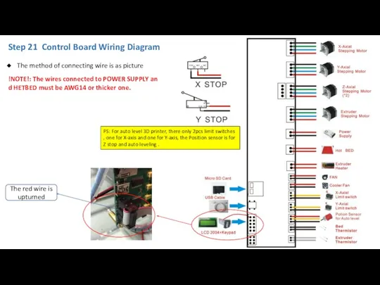 Step 21 Control Board Wiring Diagram The method of connecting