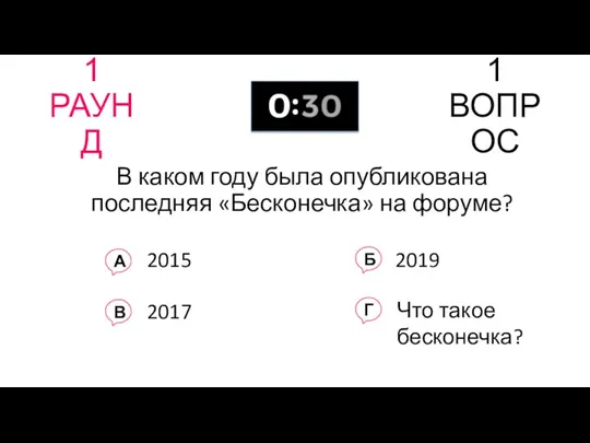 1 РАУНД 1 ВОПРОС В каком году была опубликована последняя