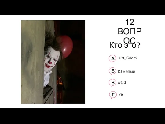 12 ВОПРОС Кто это? А Just_Gnom Б DJ Белый В w1ld Г Kir