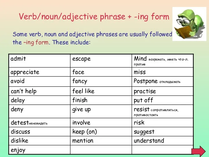 Verb/noun/adjective phrase + -ing form Some verb, noun and adjective