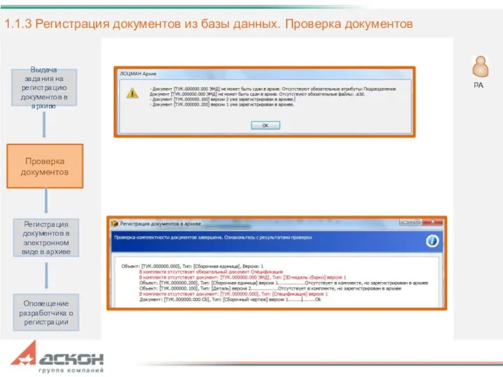 Проверка документов Регистрация документов в электронном виде в архиве Оповещение