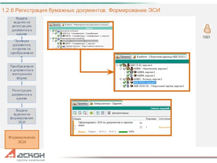 1.2.6 Регистрация бумажных документов. Формирование ЭСИ Выдача задания на регистрацию