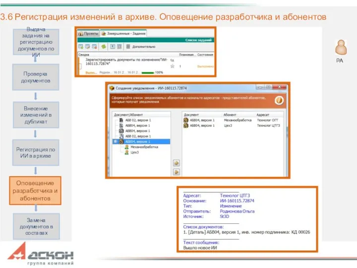 3.6 Регистрация изменений в архиве. Оповещение разработчика и абонентов РА