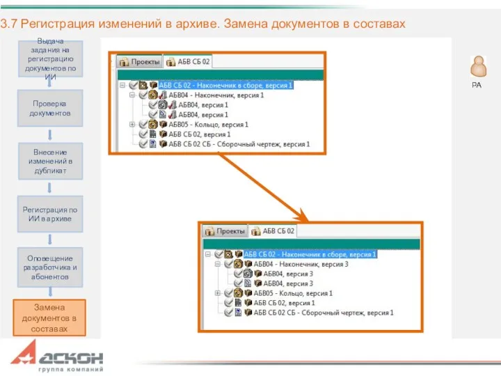 3.7 Регистрация изменений в архиве. Замена документов в составах РА