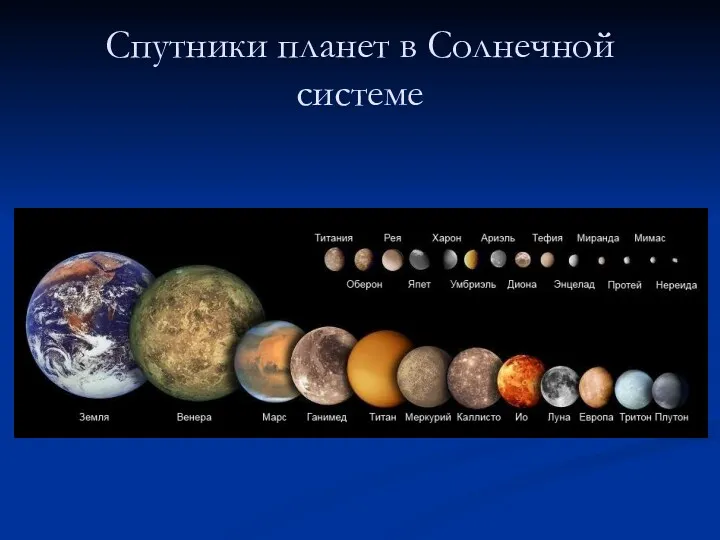 Спутники планет в Солнечной системе
