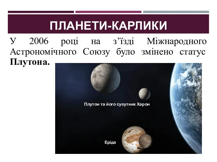 ПЛАНЕТИ-КАРЛИКИ У 2006 році на з’їзді Міжнародного Астрономічного Союзу було змінено статус Плутона.