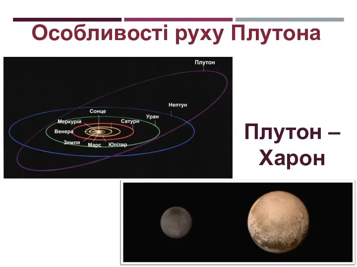 Особливості руху Плутона Плутон – Харон
