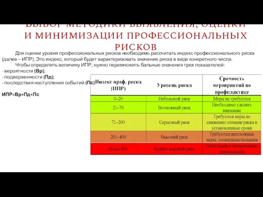 Выбор методики выявления, оценки и минимизации профессиональных рисков Для оценки