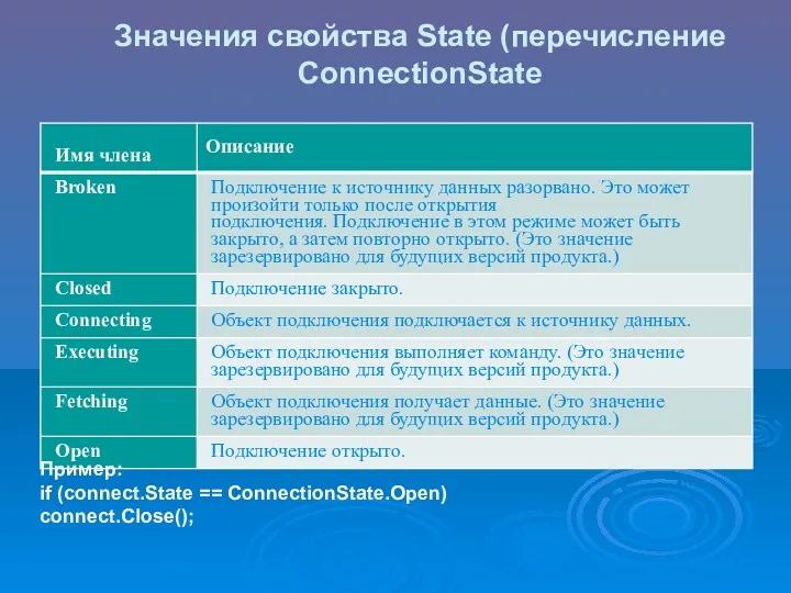 Значения свойства State (перечисление ConnectionState Пример: if (connect.State == ConnectionState.Open) connect.Close();