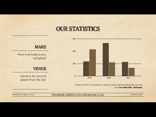 OUR STATISTICS MONDAY ● OCTOBER 2 ● 2021 NEWSPAPER CLIPPING