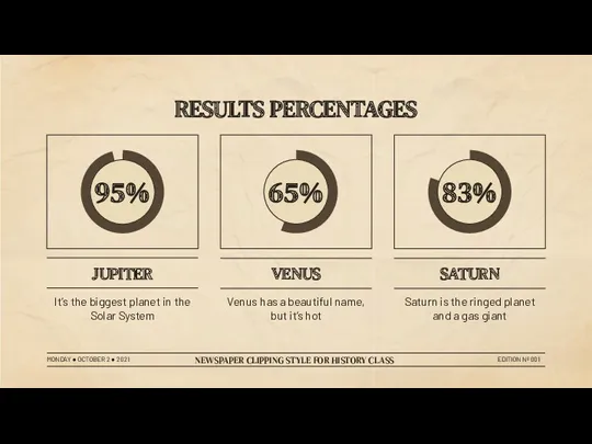 RESULTS PERCENTAGES JUPITER It’s the biggest planet in the Solar