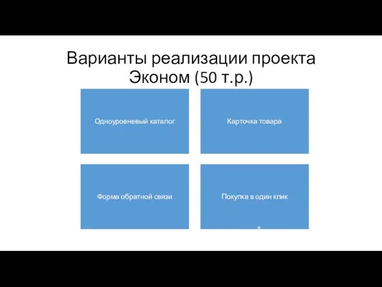 Варианты реализации проекта Эконом (50 т.р.) Одноуровневый каталог Карточка товара