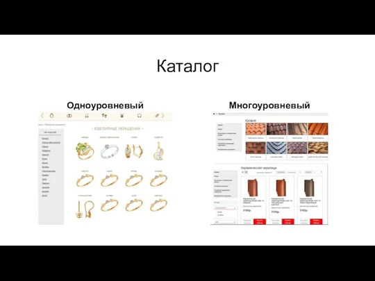 Каталог Одноуровневый Многоуровневый