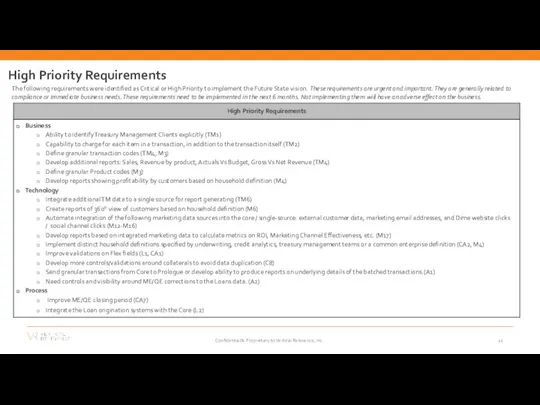 High Priority Requirements The following requirements were identified as Critical