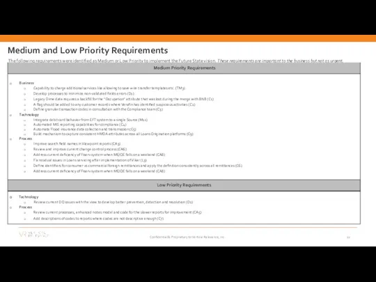 Medium and Low Priority Requirements The following requirements were identified