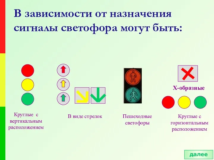 В зависимости от назначения сигналы светофора могут быть: Круглые с