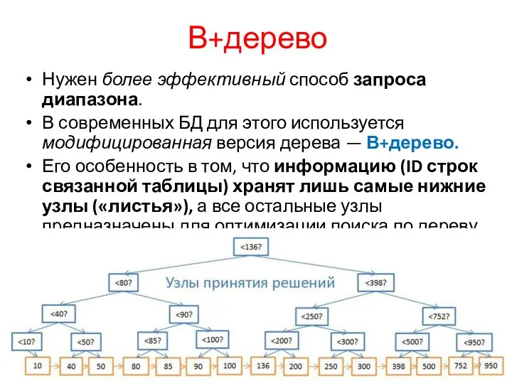 В+дерево Нужен более эффективный способ запроса диапазона. В современных БД