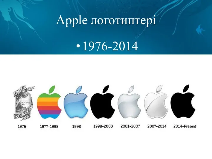 Apple логотиптері 1976-2014