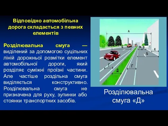 Відповідно автомобільна дорога складається з певних елементів Розділювальна смуга —