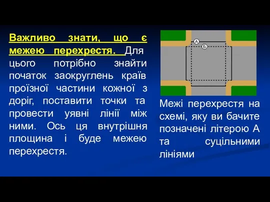 Важливо знати, що є межею перехрестя. Для цього потрібно знайти