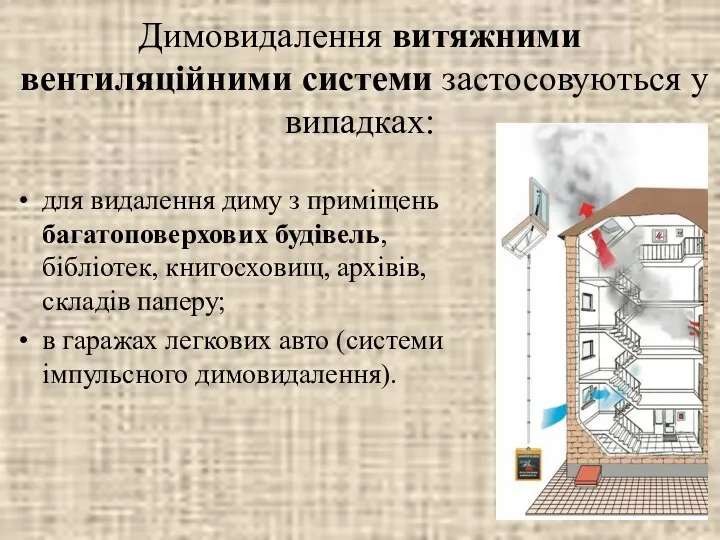 Димовидалення витяжними вентиляційними системи застосовуються у випадках: для видалення диму