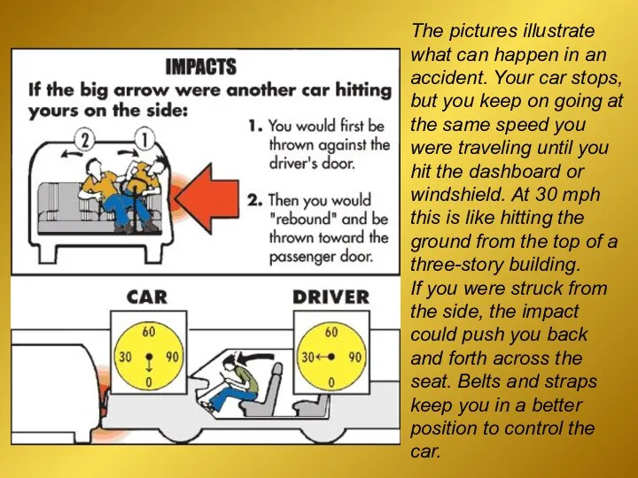 The pictures illustrate what can happen in an accident. Your