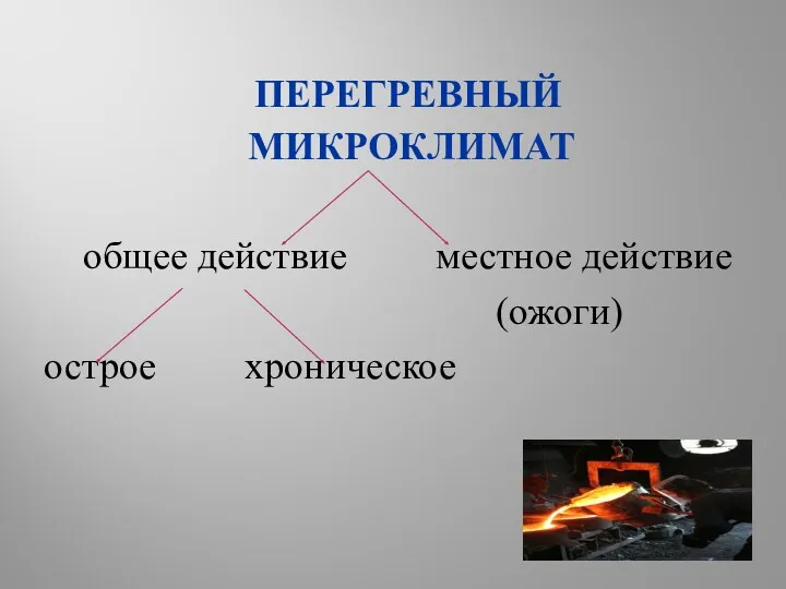 ПЕРЕГРЕВНЫЙ МИКРОКЛИМАТ общее действие местное действие (ожоги) острое хроническое