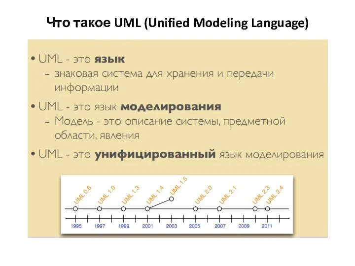 Что такое UML (Unified Modeling Language)