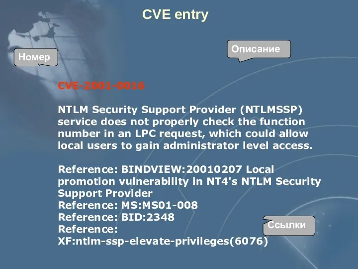 CVE entry Номер Описание Ссылки CVE-2001-0016 NTLM Security Support Provider