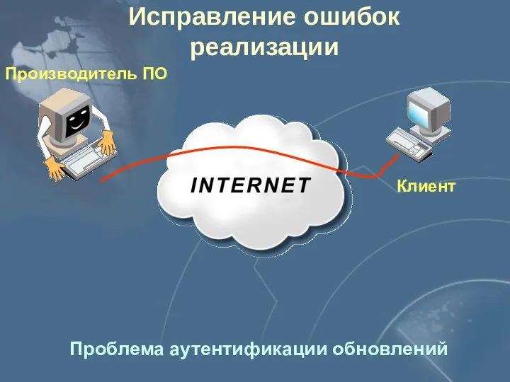 Исправление ошибок реализации Проблема аутентификации обновлений Производитель ПО Клиент