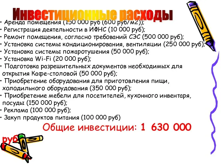 Аренда помещения (150 000 руб (600 руб/м2)); Регистрация деятельности в ИФНС (10 000