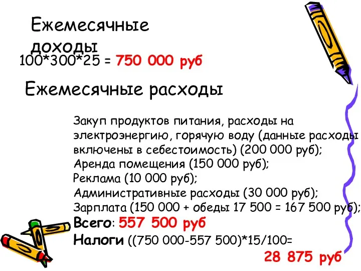 Ежемесячные доходы 100*300*25 = 750 000 руб Ежемесячные расходы Закуп продуктов питания, расходы