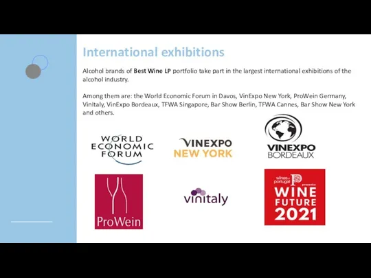 Alcohol brands of Best Wine LP portfolio take part in