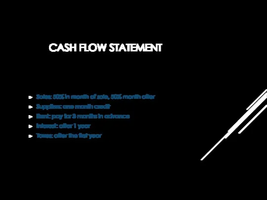CASH FLOW STATEMENT Sales: 50% in month of sale, 50% month after Suppliers: