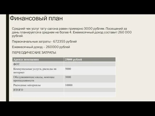 Финансовый план Средний чек услуг тату-салона равен примерно 3000 рублям.