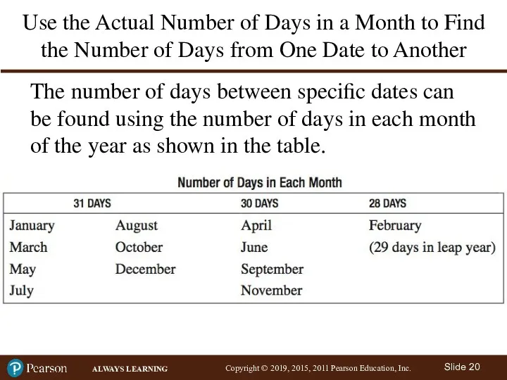 Use the Actual Number of Days in a Month to