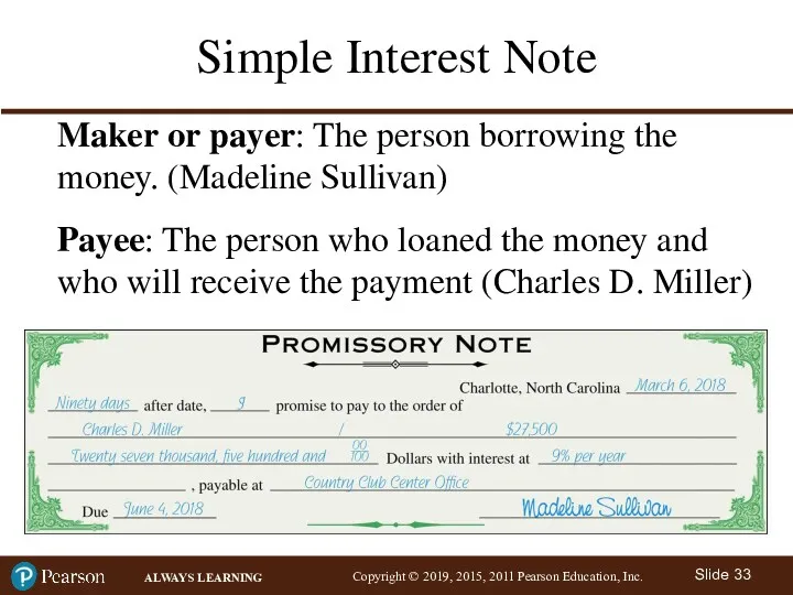 Simple Interest Note Maker or payer: The person borrowing the